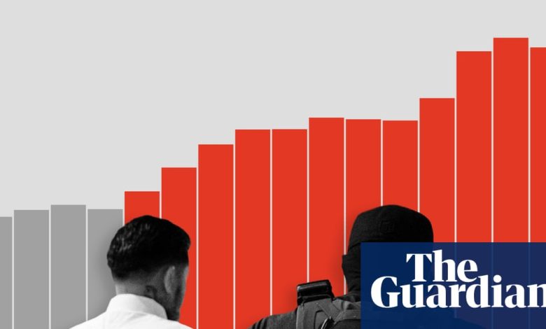 By the Numbers: Recent ICE and CBP Statistics on Arrests, Detentions, and Deportations in the U.S. | U.S. Immigration By the Numbers: Recent ICE and CBP Statistics on Arrests, Detentions, and Deportations in the U.S. | U.S. Immigration